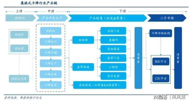 大涨谁是幕后受益的“种田人”ky开元棋牌“谷子经济”刷屏(图5)